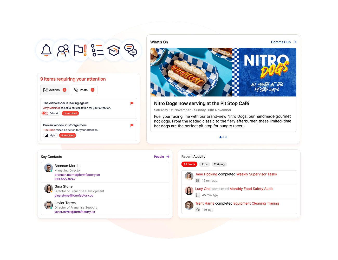 Operandio-Integrated-with-communication-documents-SOPs-and-training