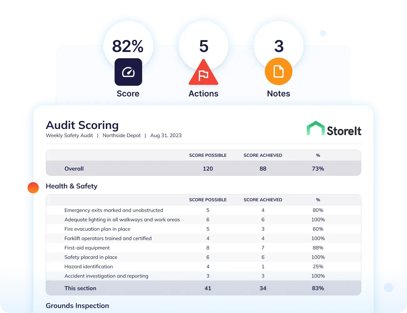 audits-reports